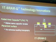 1T-SRAM-Qの構造
