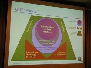 GGFのミッション図