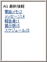 Ascii Jp サイボウズag 1 2