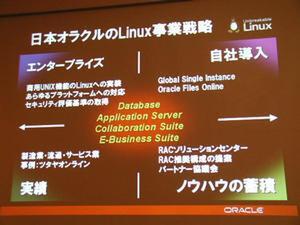 “Unbreakable Linux”の取り組みを紹介するスライド。