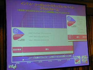 ノートパソコン用チップセットのロードマップ