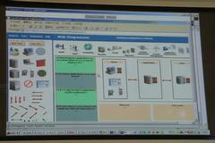 営業支援ツール『Web Diagrammer』。顧客のパソコンに同じ画面を表示しながら、システムを提案するためのツールだ
