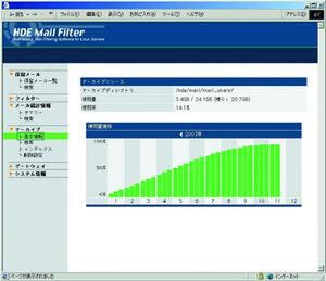 HDE Mail Filterの管理画面
