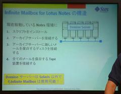 『Infinite Mailbox for Lotus Notes』のシステム構成。既存のNotesサーバーにスクリプトをインストールし、“アーカイブ・サーバー”とディスクアレイを接続すればよい