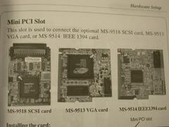 Mini PCIカード