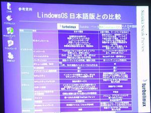 SuzukaとLindowsの比較