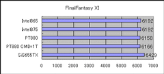 Final Fantasy XI（旧版）