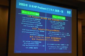 2003年に日本HPがとったProLiantビジネス施策