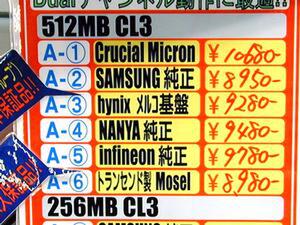 PC3200(DDR400)DDR SDRAM緊急価格調査