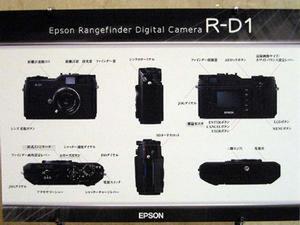 R-D1の各部の名称や機能