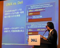 デルが示したUNIXサーバーとIAサーバーのパフォーマンスならびにコストの比較