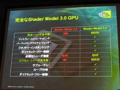 Shader Model 3.0と従来の2.0の違い