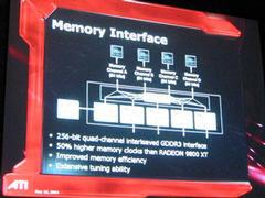 RADEON X800のメモリーインターフェース