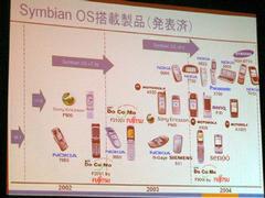 現在発表済みのSymbian OS搭載製品の一覧