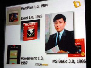 20年ほど前の古川氏と、当時のマイクロソフトが開発・発売していたMacintosh対応ソフトの数々