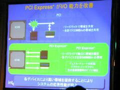 従来のPCIバスアーキテクチャーとPCI Expressバスアーキテクチャーの違い