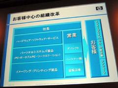 日本HPの改革後(現在)の組織体制