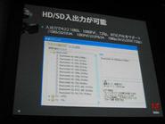10bit非圧縮動画キャプチャーカード『Bluefish444 HD｜Fury』をデモンストレーション