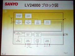 LV24000PLのブロック図