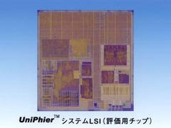 現在開発中のUniPhierシステムLSI(評価用チップ)のダイ写真