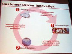 “顧客主導の革新”を主張するバフース氏のプレゼン資料