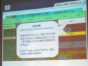 DVD-RAMの優位性を強調した松下電器産業の講演に対するDPPGからのコメントの一部。著作権保護機能についても対応が行なわれているが、日本のデジタル放送への対応は準備中