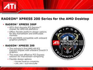 XPRESS 200シリーズは、GPUを内蔵するXPRESS 200と内蔵しないXPRESS 200Pがラインナップされる
