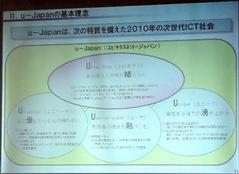 u-Japanの基本理念。ユビキタスネットワーク技術を軸に、新しいコミュニケーションやサービスの構築を促進する