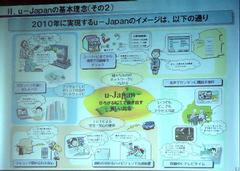 u-Japan構想の目指すユビキタス社会のイメージ。ICタグの活用や高速ワイヤレス通信、お年寄りでも使いやすい機器などが例として挙げられている