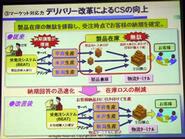 デリバリー方式の改革による顧客満足度の向上