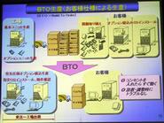 B.T.O.対応の生産システム