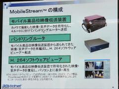 MobileStreamに含まれる製品。映像をテレビなどで視聴する場合は、別に用意されるデコーダーを用いる