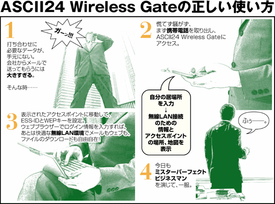 ひとめでわかる“ASCII24 Wireless Gate”の使い方