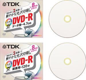 “ニュー写真画質DVD-R”