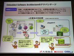 Embedded Software Architectureのメリット