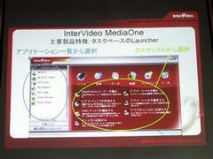 MediaOneのユーザーインターフェース