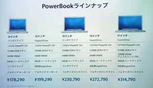 新PowerBook G4のラインナップ