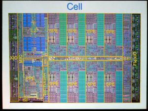Cellのダイ写真。8基のSPEがダイサイズに占める大きさが分かる