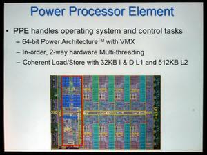赤枠の部分がPPE。VMX対応でPowerPC 970互換のCPUコア