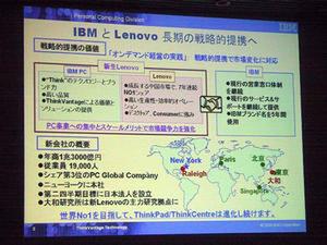 IBMとLenovoの長期の戦略的提携の狙い