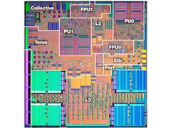 BlueGene/L CPUのダイ写真。PU0とPU1がPowerPC 440コア。FPU0とFPU1はそれぞれ、PU0とPU1に付加されたFPU