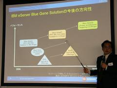 日本IBMの岩野氏(写真右)が示した、Blue Geneシリーズのロードマップ。2007頃にはPowerPC 450-800MHz～1GHzを使ったBlue Gene/Pが、2010年までにはBlue Gene/Qが登場するとある