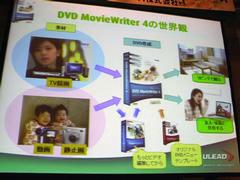 DVD MovieWriter 4の世界観