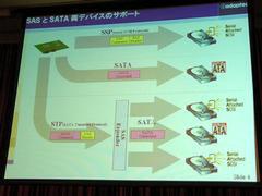 SASの利点のひとつが、SATAドライブも接続できる点にある。エクスパンダーの先にSASとSATAが混在している場合は、SATAのコマンドの前にSASのヘッダー情報を付けて転送する