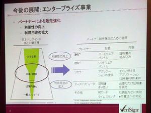 日本ベリサインのエンタープライズ事業での取り組み