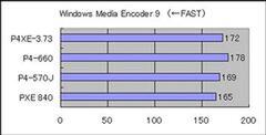 Windows Media Encoder 9