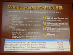 64bit版が提供されるWindows Server 2003とWindows XP Professionalの一覧。Windows XPの64bit版では、2プロセッサー/128GBメモリーまでサポートされる