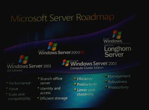 サーバー系OSのロードマップ。Windows Server 2003のアップデートの後には“Longhron Server”となるが、サーバー版の登場はクライアント版の後になる