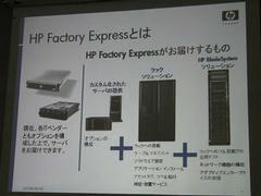 HP Factory Expressの概念