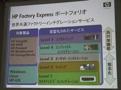 HP Factory Expressに用意された5つのメニュー